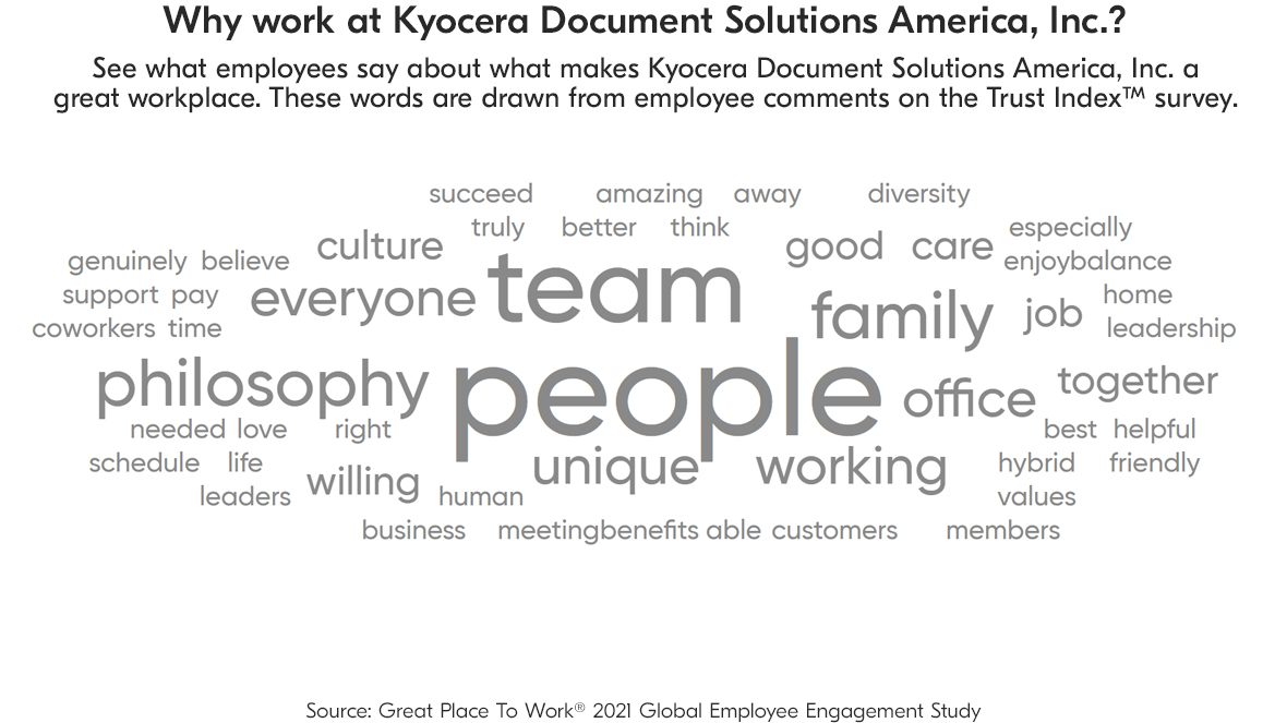 See what employees say about what makes KYOCERA Document Solutions America, Inc. a great workplace. Why Work at KYOCERA Document Solutions America, Inc.?